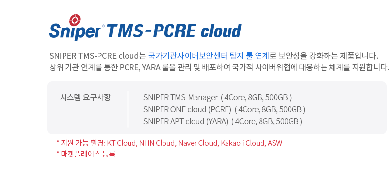 SNIPER TMS-PCRE cloud2