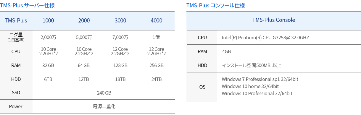 제품라인업_TMS_JP.png